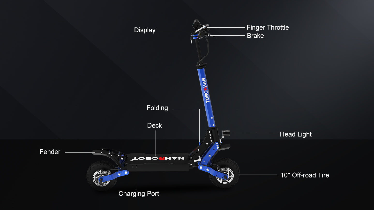 NANROBOT D4+ 3.0