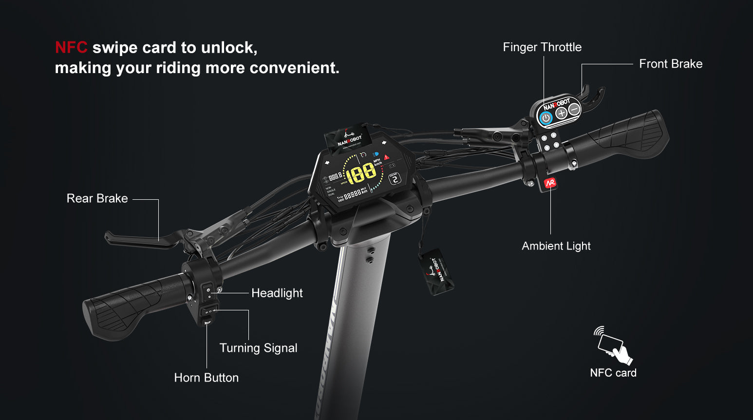 Nanrobot LS7+ 72V handlebar diagram